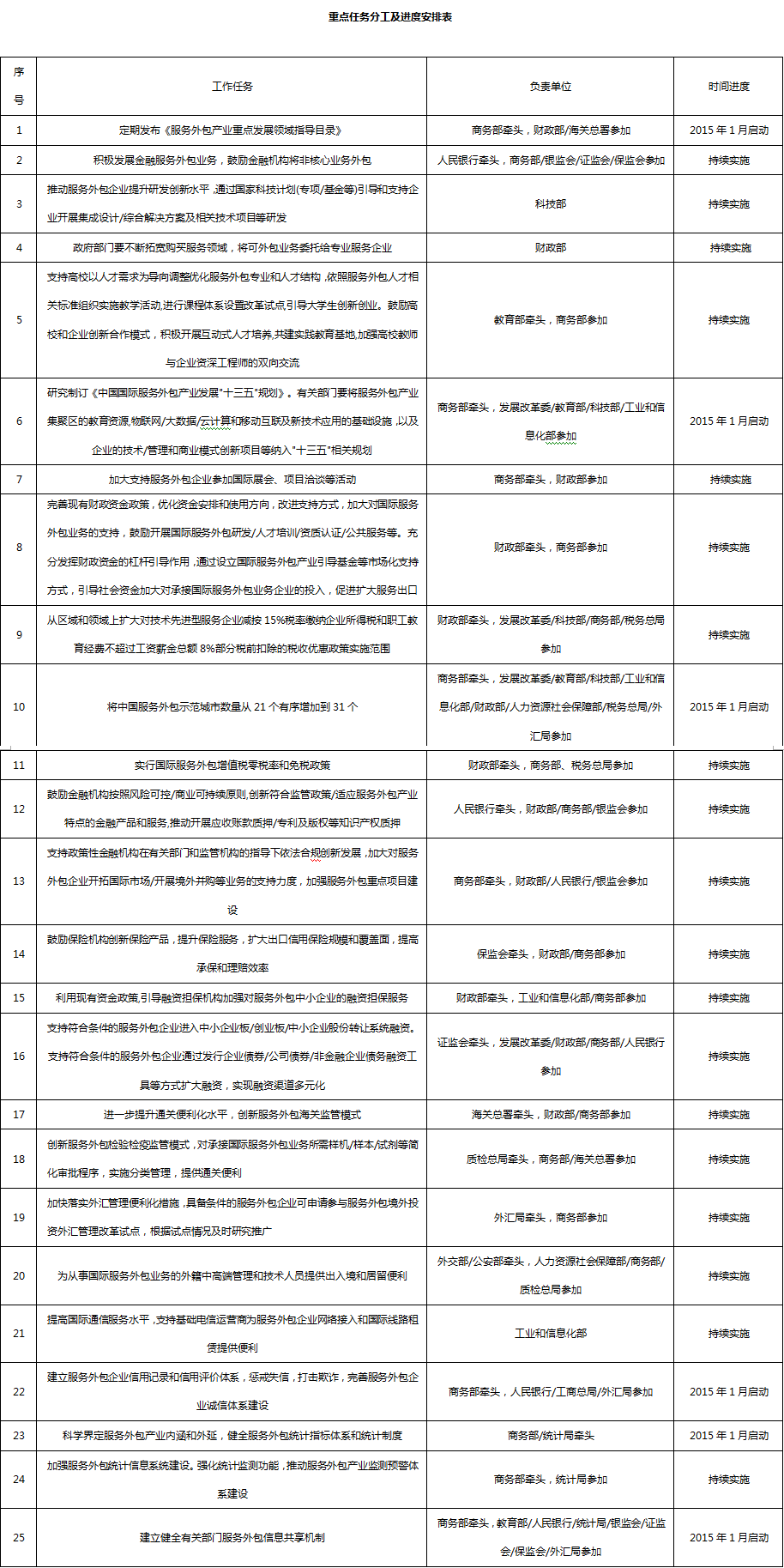 3333333333333.png 3333333333333.png