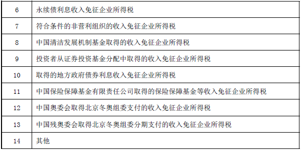 圖片2.png 圖片2.png