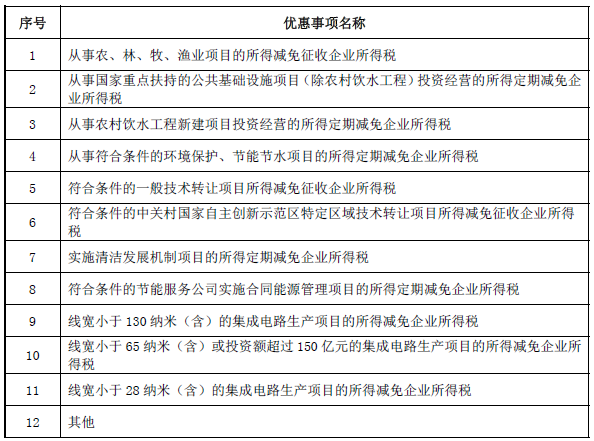 圖片4.png 圖片4.png