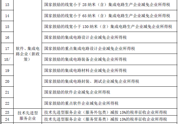 圖片7.png 圖片7.png